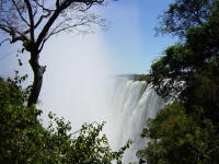Victoria Falls Zambia