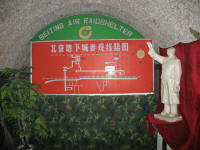 Beijing Underground City
